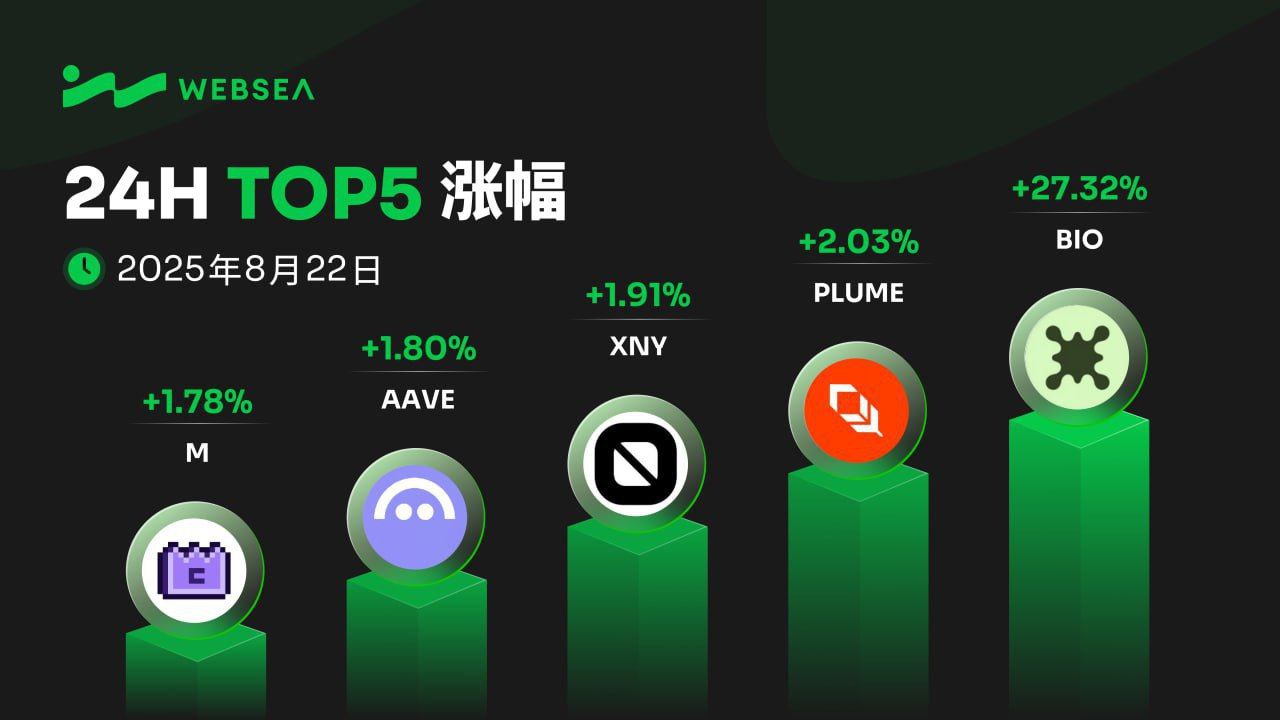 币圈返佣到底是什么？