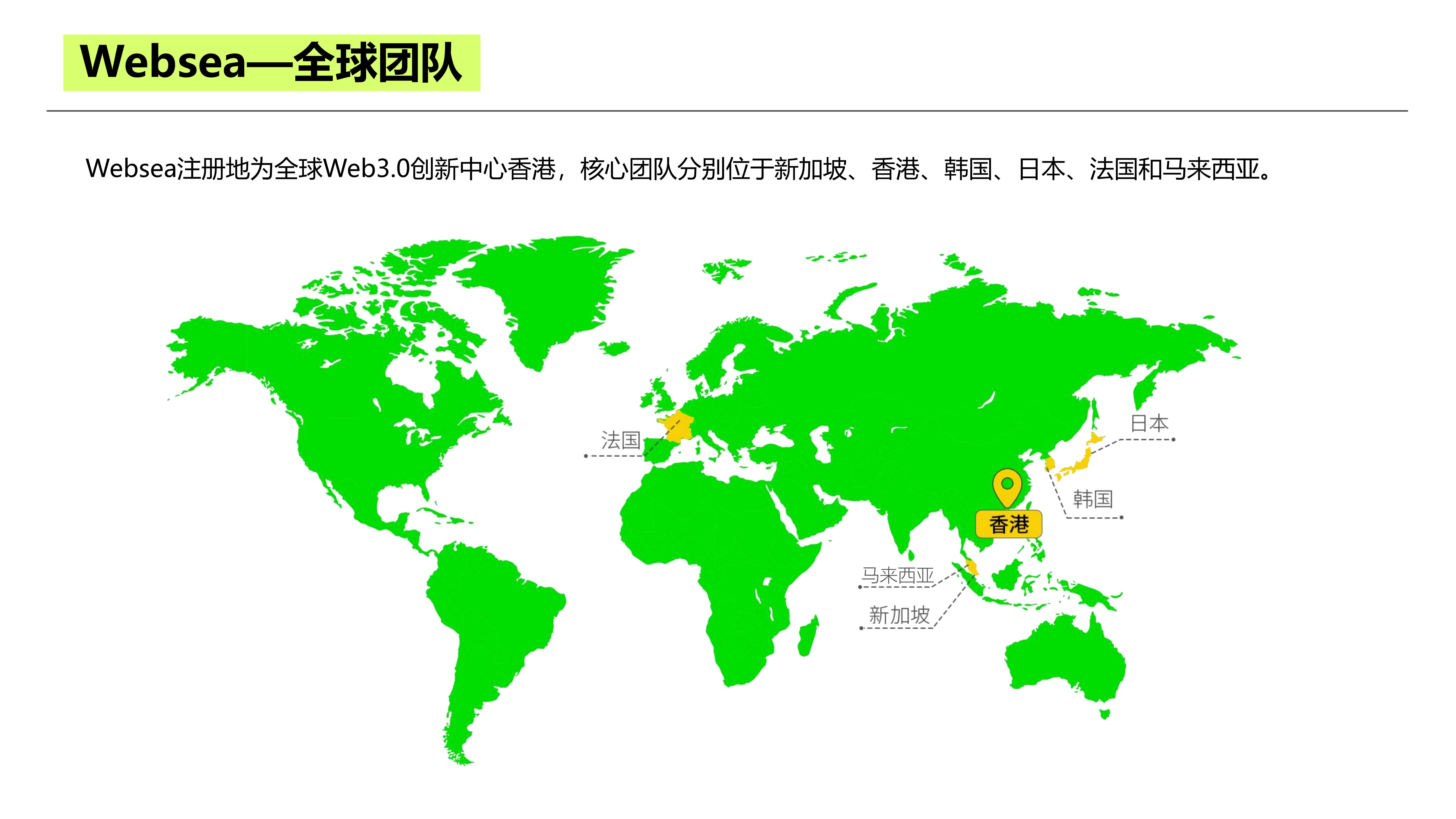 Websea高返佣！Z世代的“社交+游戏+交易”新选择，年化36%-58%收益助力躺赚！