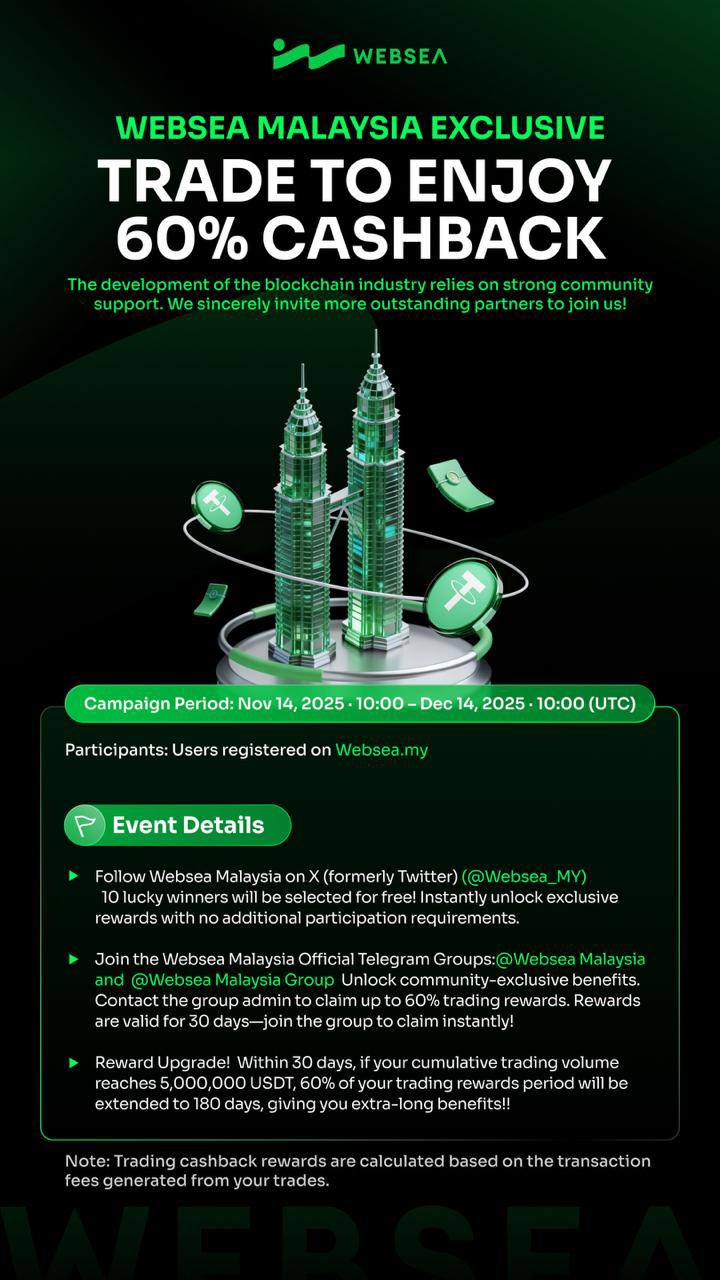 Congratulations to Websea on its latest milestone—the official launch of its Malaysia platform!