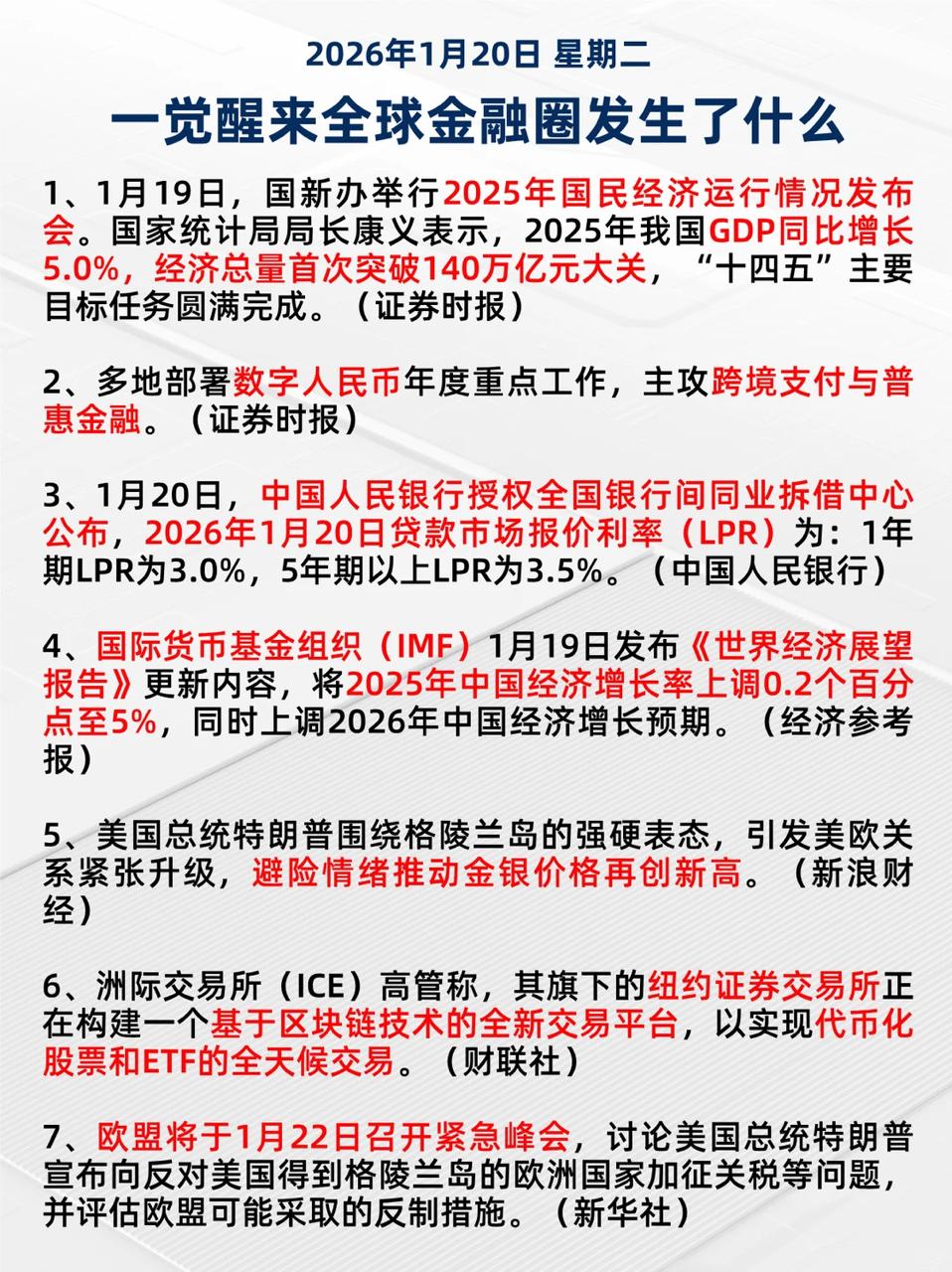 一觉醒来金融圈发生了什么？1月20日信息差